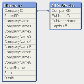 data model.png